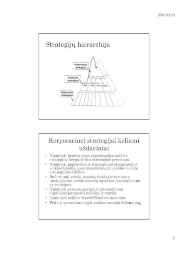 diversifikavimo strategijos apibrėžimas strateginiame valdyme)