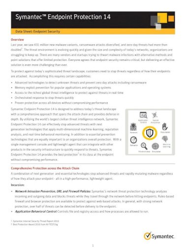 symantec endpoint protection 14 update definition download