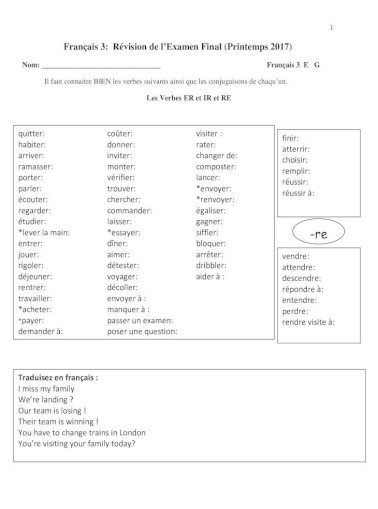 Rأ C Gulier Er Ir Re 17 05 02آ I Present Tense Conjugation Of Verbs That End In A ک Era A Conjugation Pdf Document