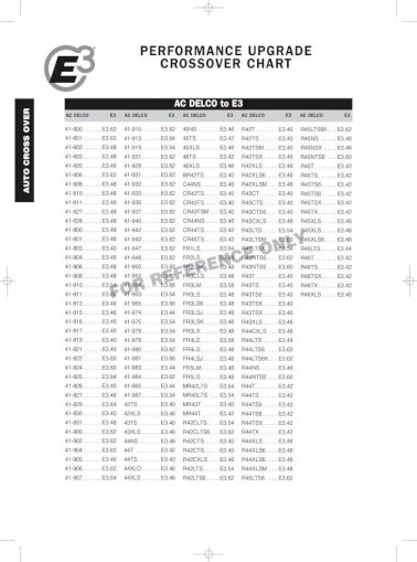 E3 Spark Plug Cross Reference Chart - Jegs High delco to e3 performance chart. y y performance upgrade crossover chart autolite e3 autolite e3 autolite e3 autolite - [PDF Document]