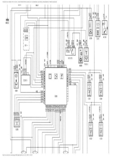 Peugeot 306 Wiring Diagrams Pdf Document