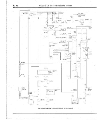 Mitsubishi Galant Lancer Wiring Diagrams 1994 2003 Pdf Document