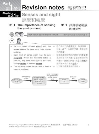 Revision Notes Revision Notes 溫習筆記 Pdf Document
