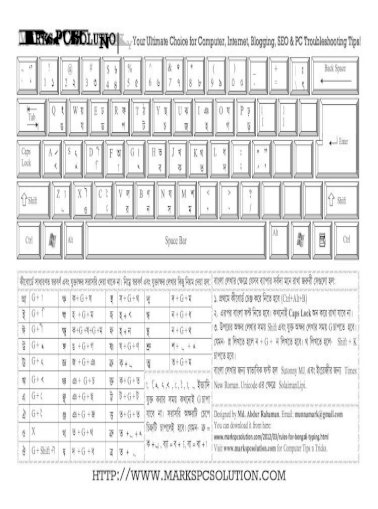 bijoy bayanno keyboard layout pdf