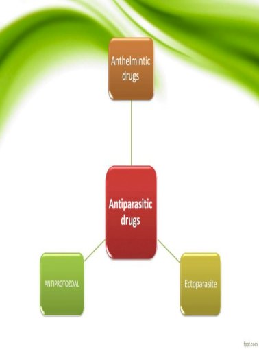 antiparasitic drugs classification