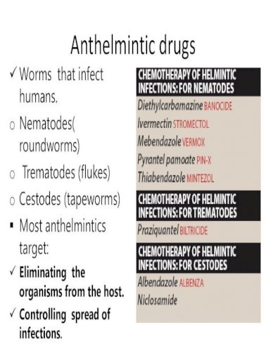 Anthelmintic activity against liver fluke. Anthelmintic activity methods